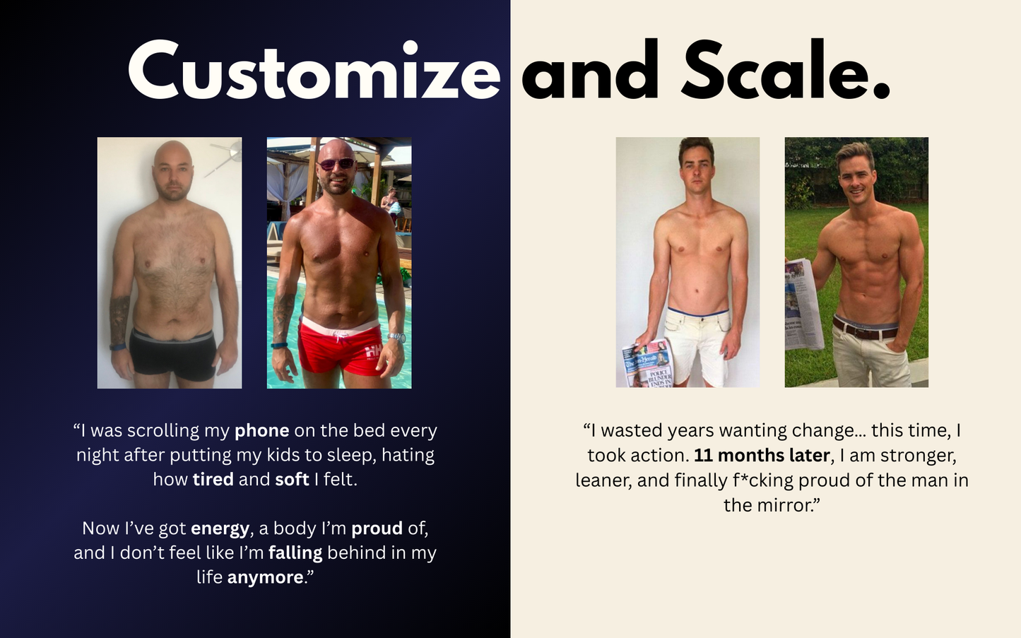 50+ High Ticket Fitness Ads