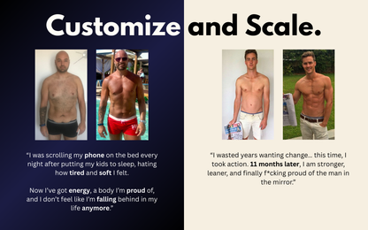 50+ High Ticket Fitness Ads